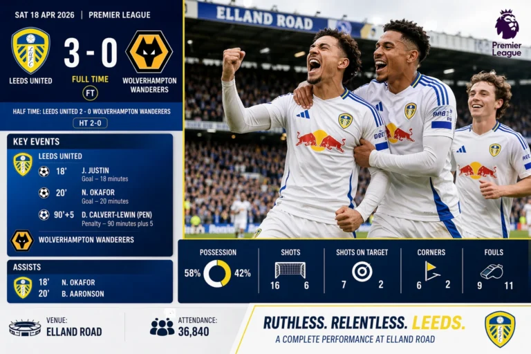Leads united
