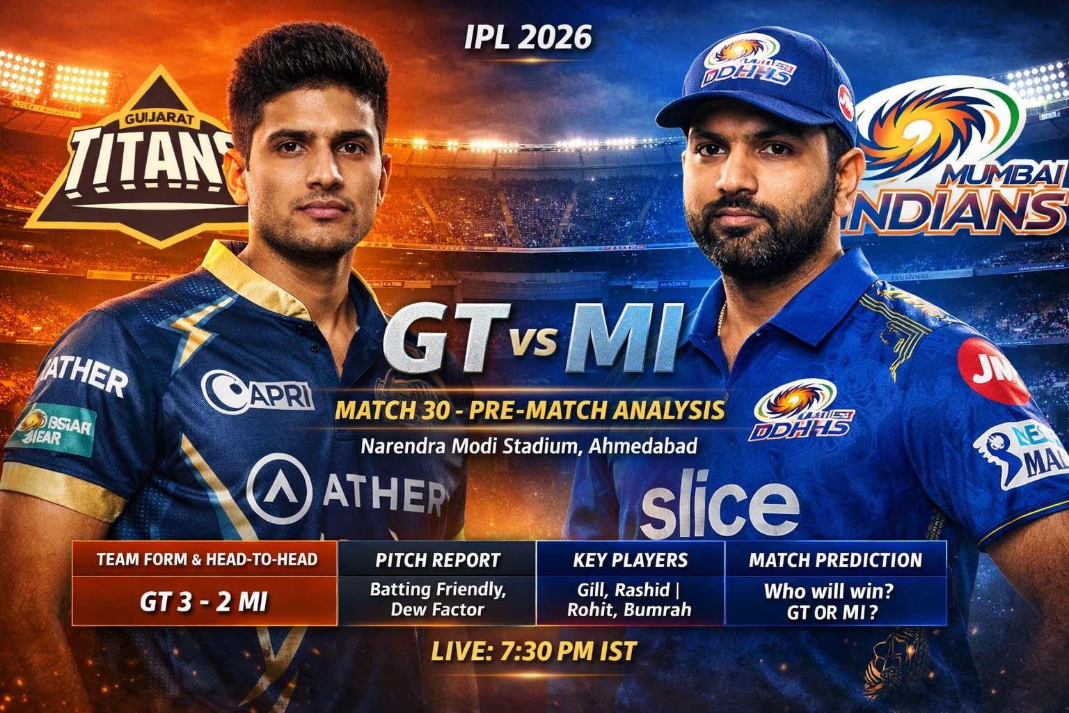 GT vs MI